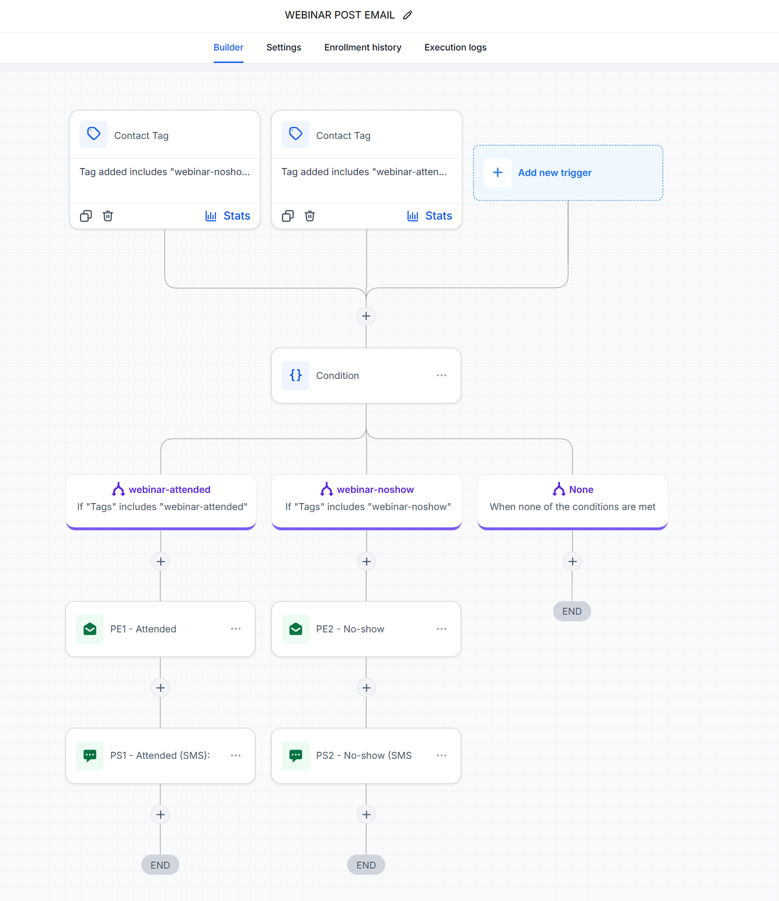 INYLegacy Webinar Funnel & GoHighLevel Automation screenshot 6