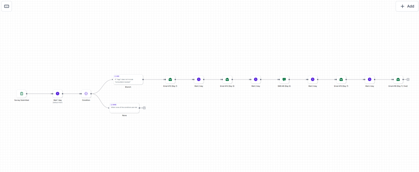 CJ Fund Depot LLC Business Website & GoHighLevel Automation screenshot 14