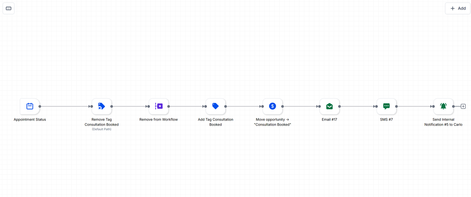 CJ Fund Depot LLC Business Website & GoHighLevel Automation screenshot 15