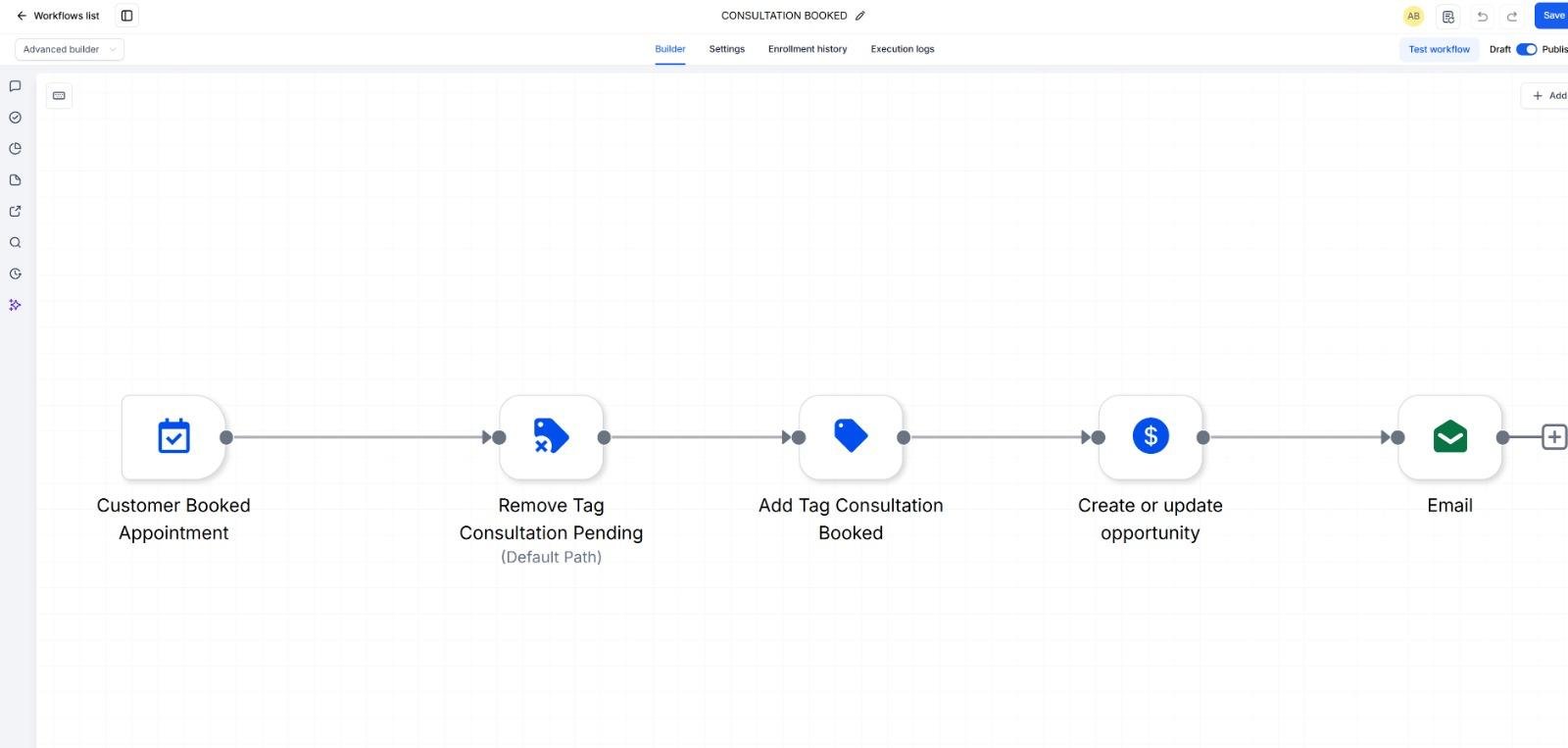 KP Capital Solutions - Credit Consultation Funnel & Automation screenshot 6