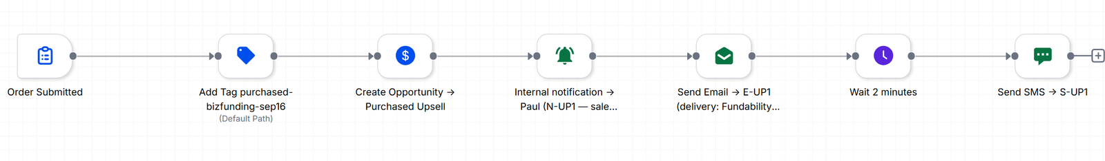 Mr100K Denied to Approved Webinar screenshot 20