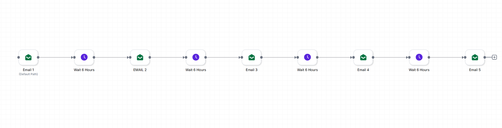 Mr100K DIY Credit Video & eBook Sales Funnel screenshot 8
