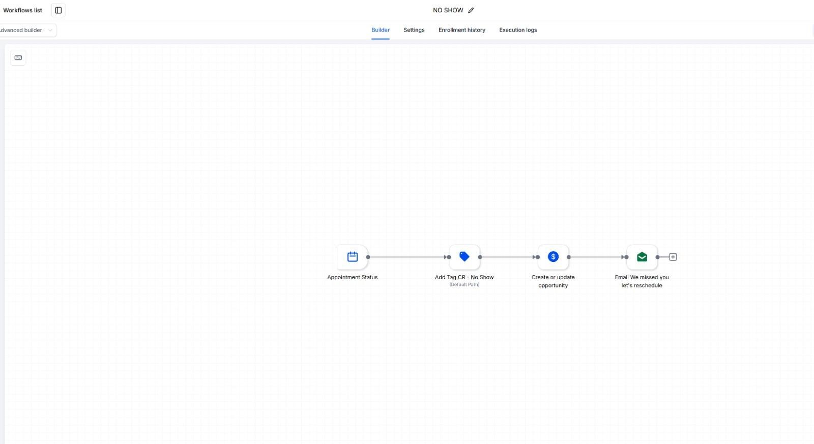 KP Capital Solutions - Credit Consultation Funnel & Automation screenshot 8