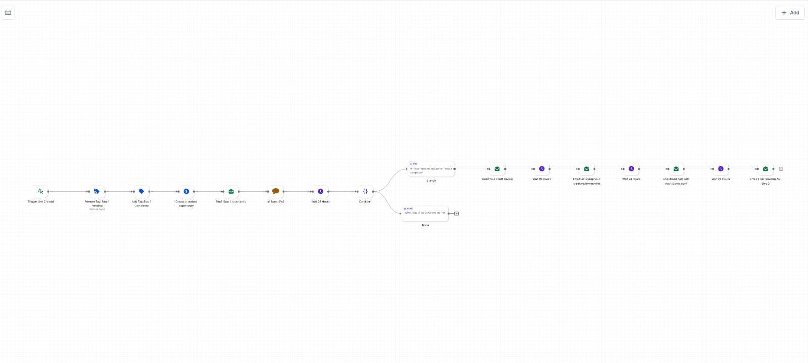 KP Capital Solutions - Credit Consultation Funnel & Automation screenshot 9