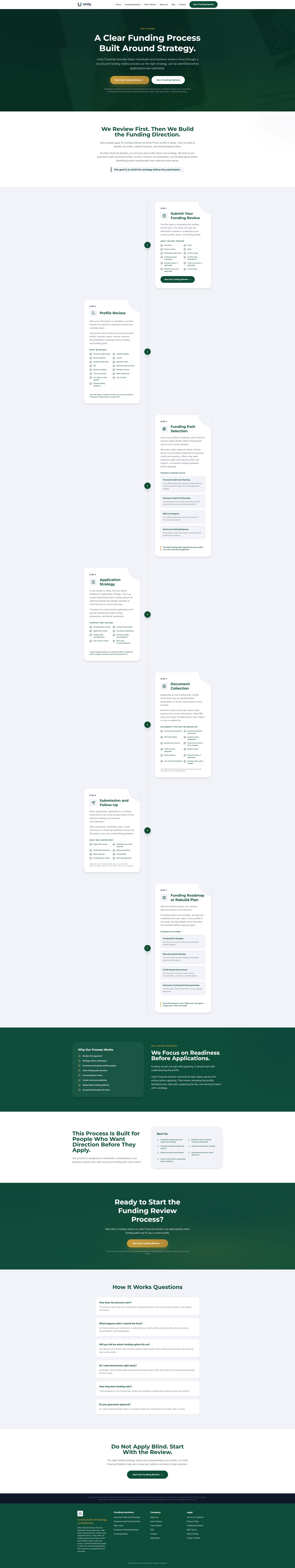 Unity Financial Solution - Funding Website & GoHighLevel Integration screenshot 11