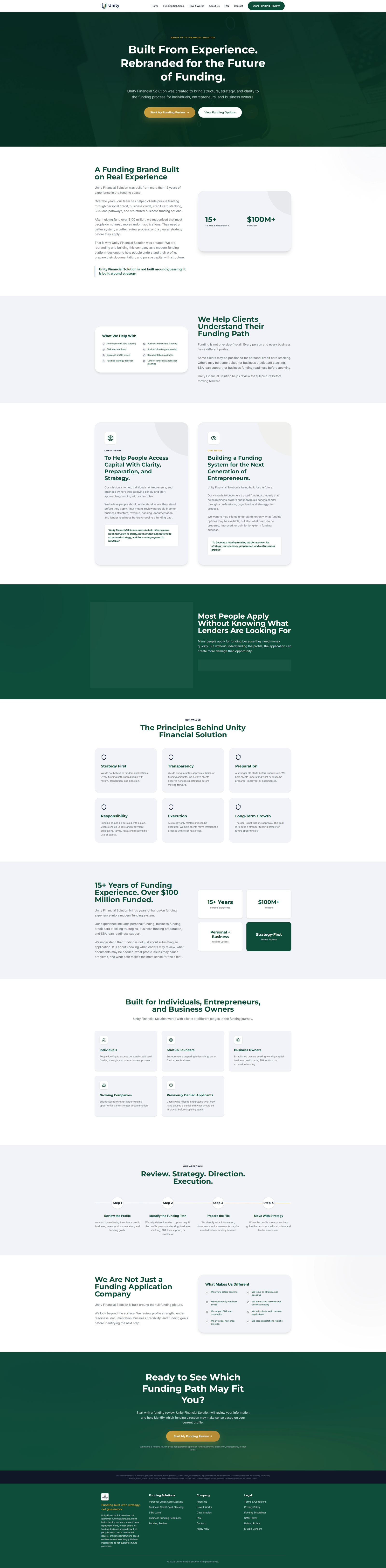 Unity Financial Solution - Funding Website & GoHighLevel Integration screenshot 10