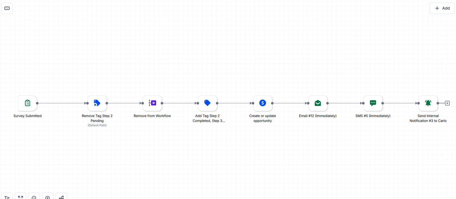 CJ Fund Depot LLC Business Website & GoHighLevel Automation screenshot 13