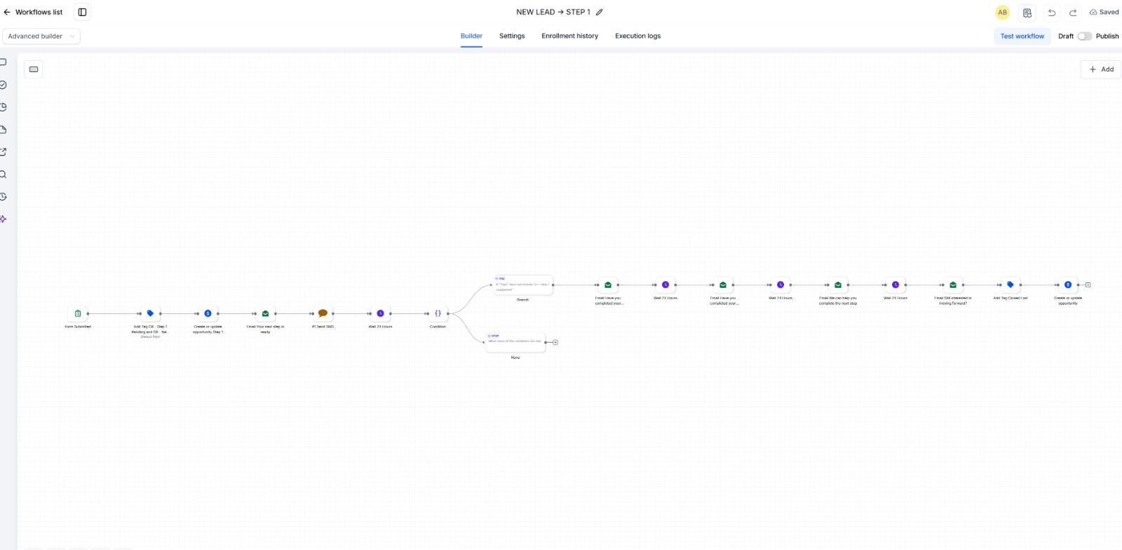 KP Capital Solutions - Credit Consultation Funnel & Automation screenshot 7