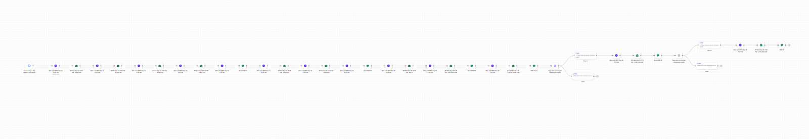 Mr100K Denied to Approved Webinar screenshot 16