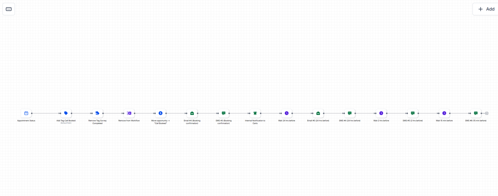 CJ Fund Depot LLC Business Website & GoHighLevel Automation screenshot 17