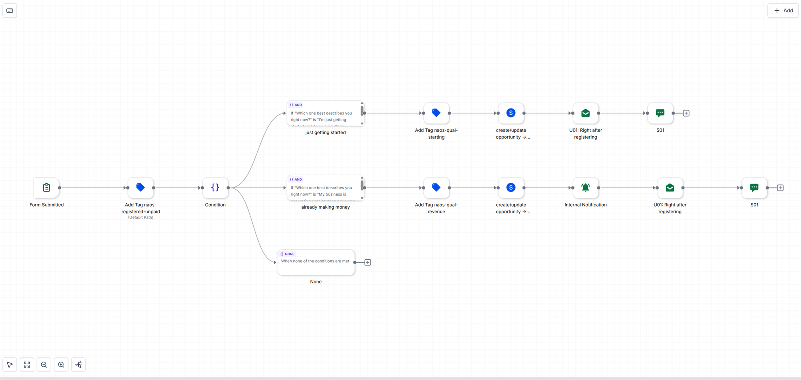 NAOS Management Executive Standard Webinar screenshot 8